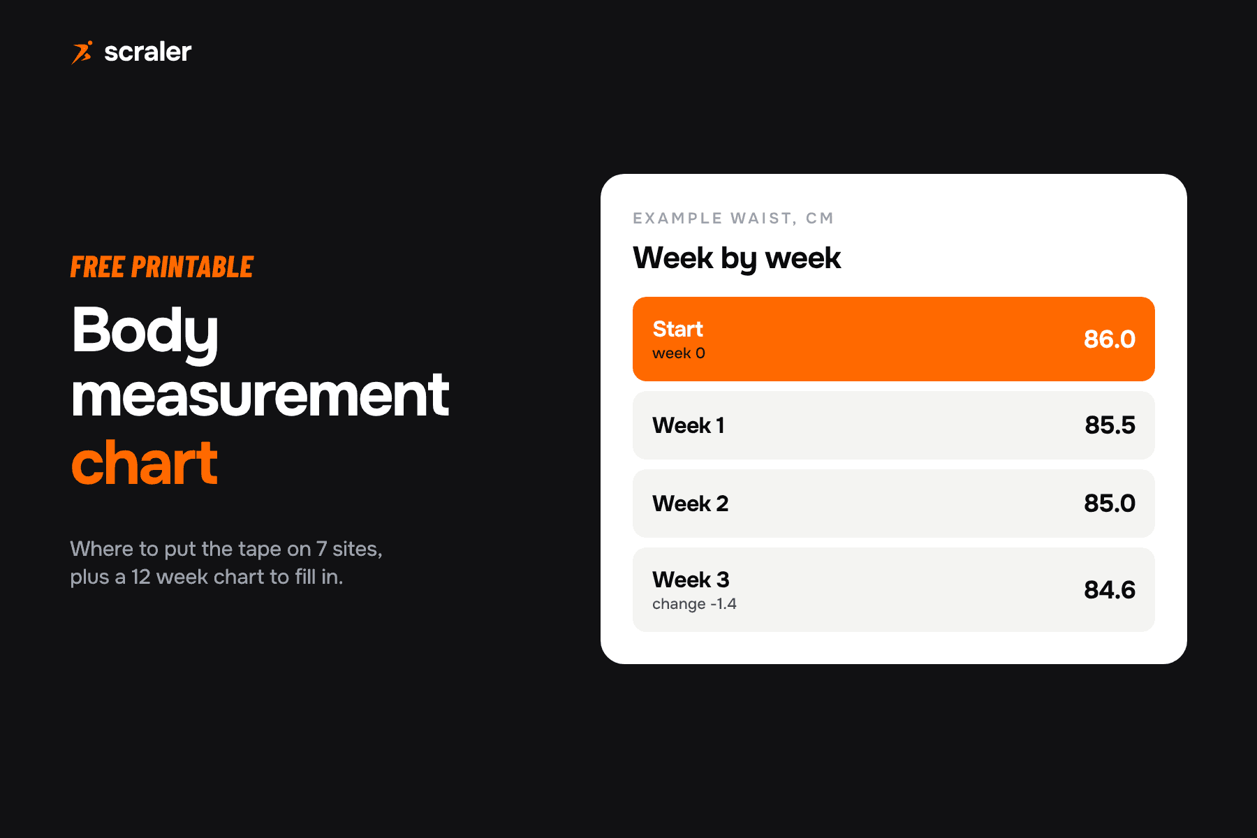 Body measurement chart: where to measure 7 body sites and a free 12 week chart with an example waist row