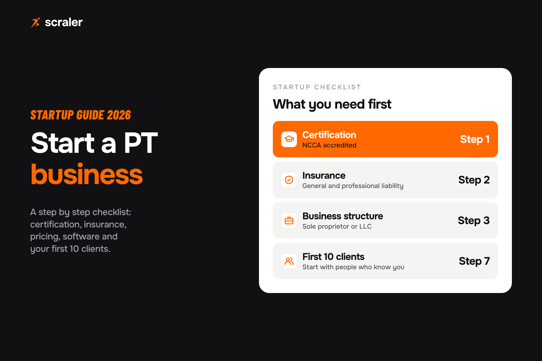 How to start a personal training business: checklist of certification, insurance, business structure and first 10 clients