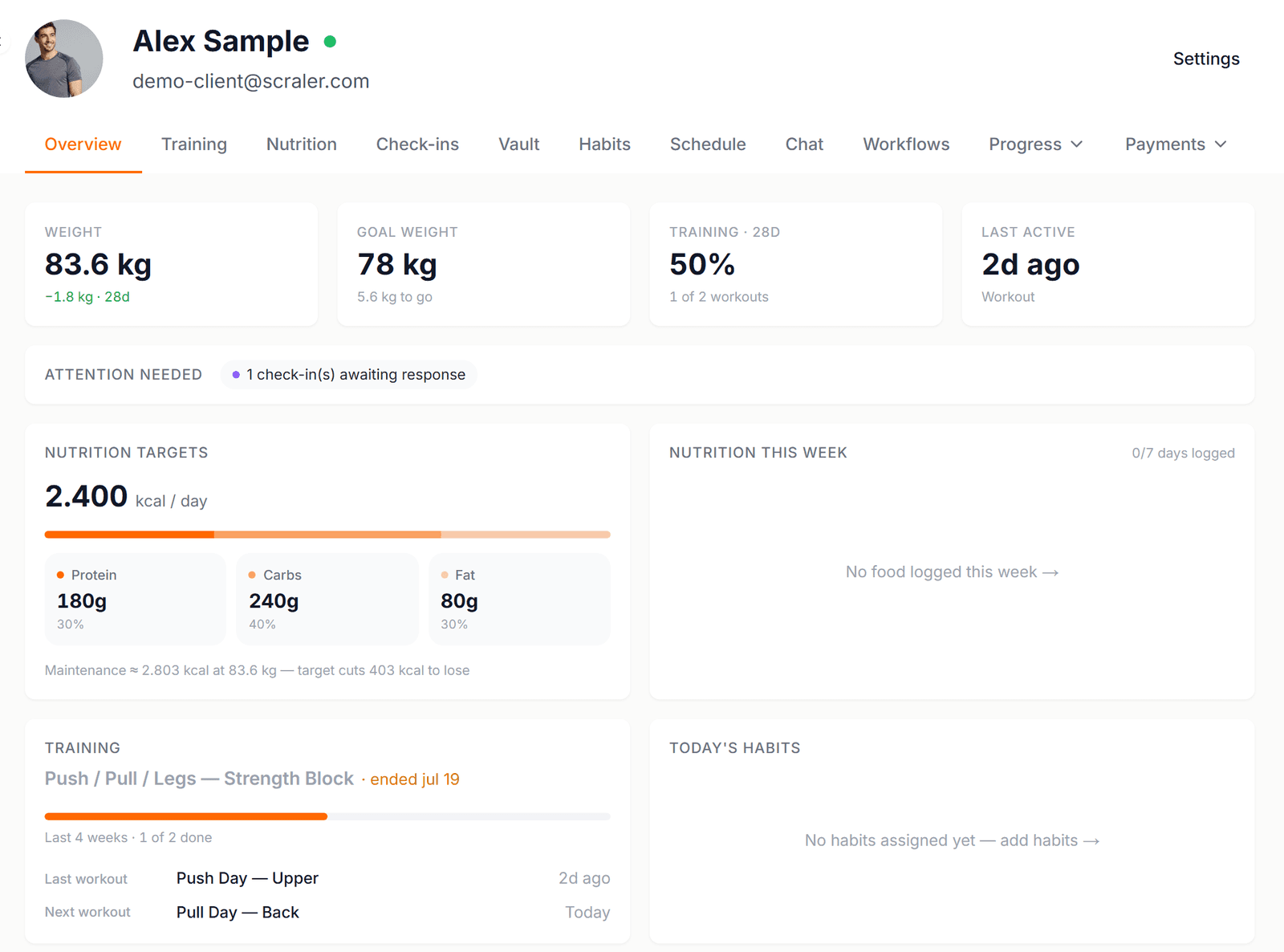 A client profile in Scraler with weight, training progress, a check-in awaiting reply, nutrition targets and the current programme on one screen