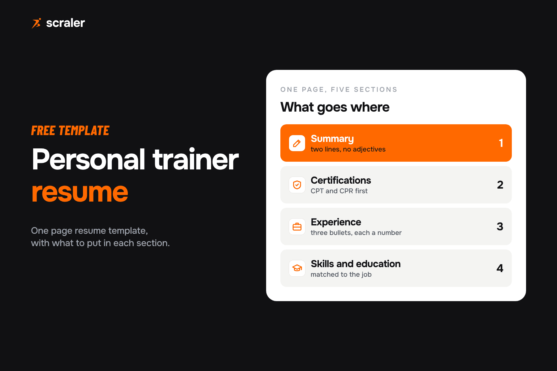 Personal trainer resume on one page: summary, certifications, experience, skills and education