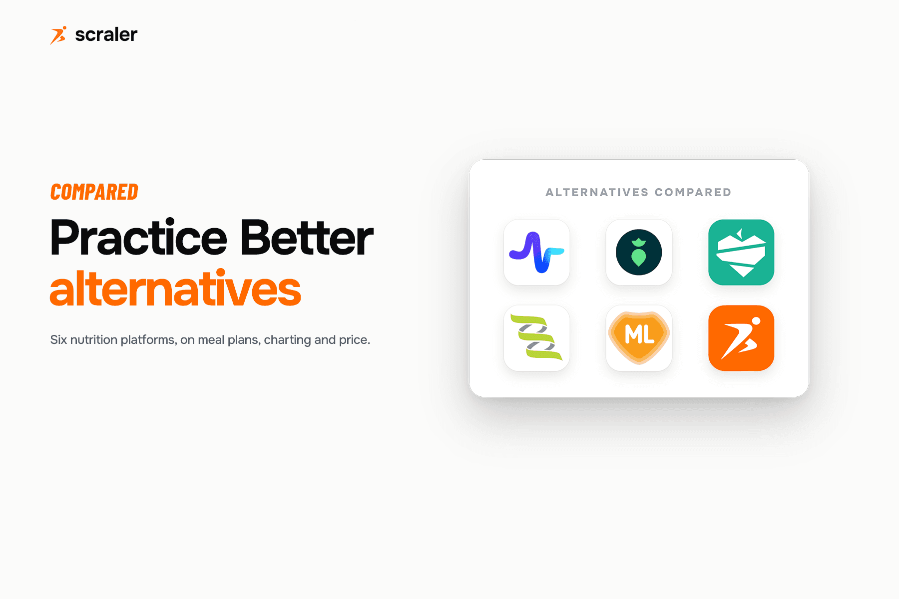 Practice Better alternatives compared: Healthie, That Clean Life, Nutrium, Evolution Nutrition, MealLogger and Scraler