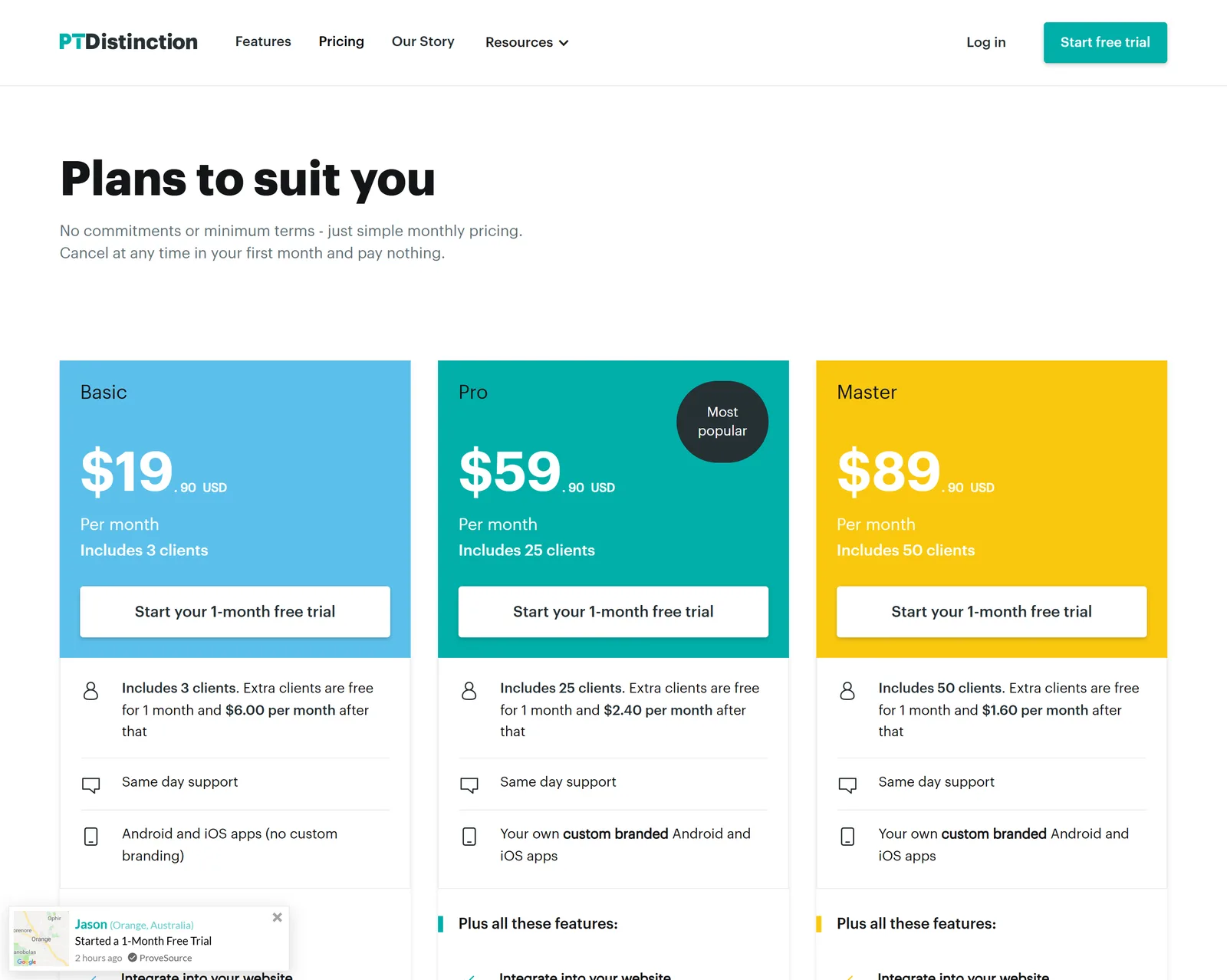 The PT Distinction pricing page, with a base fee plus a per extra client rate