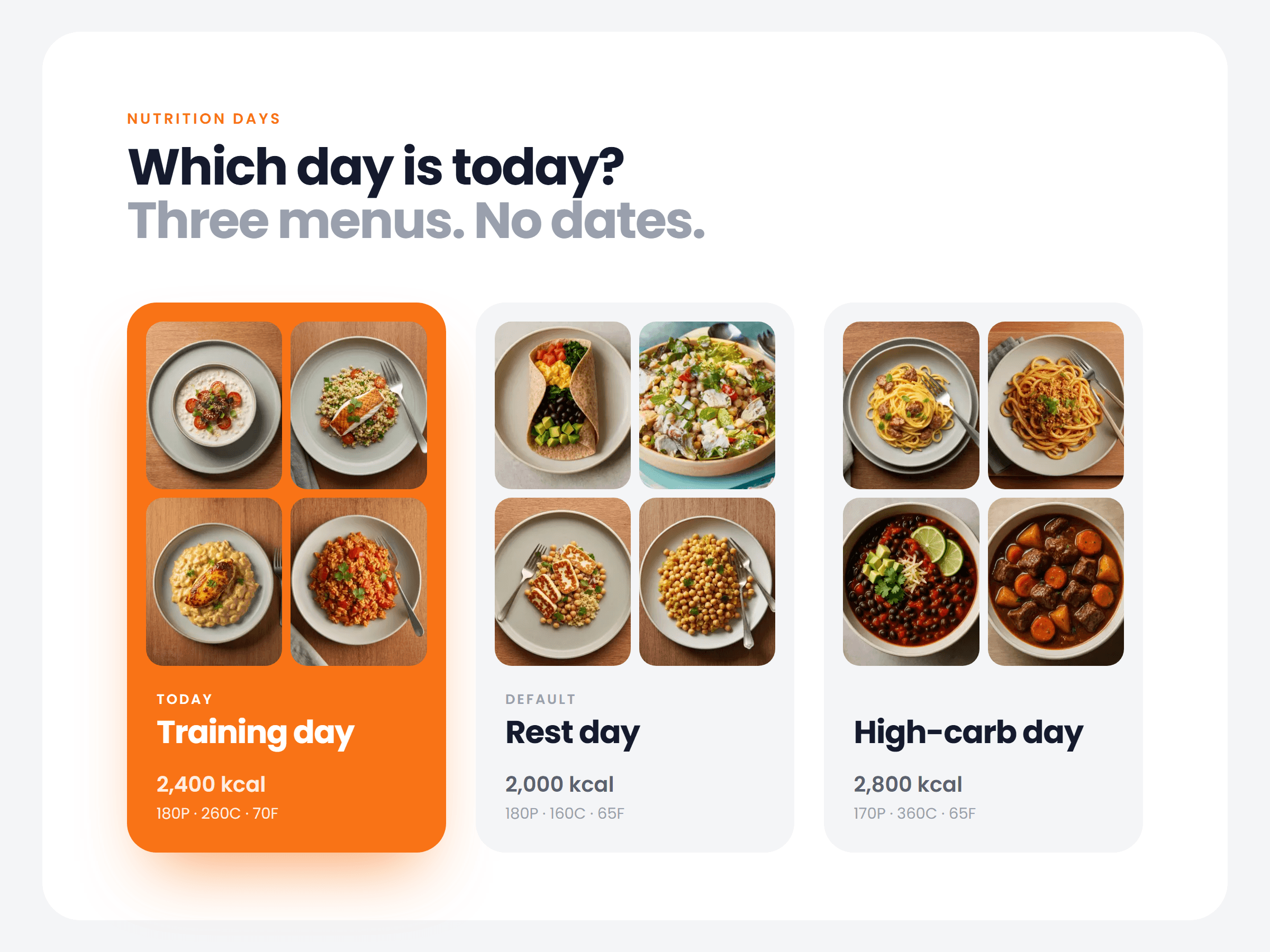 Scraler fixed nutrition plans with training-day, rest-day, and high-carb-day menus
