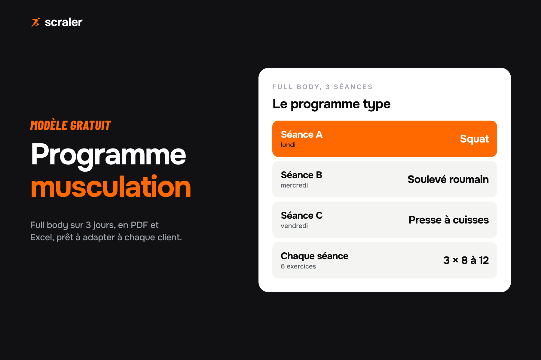 Programme musculation full body sur 3 jours : séance A le lundi, séance B le mercredi, séance C le vendredi, six exercices chacune