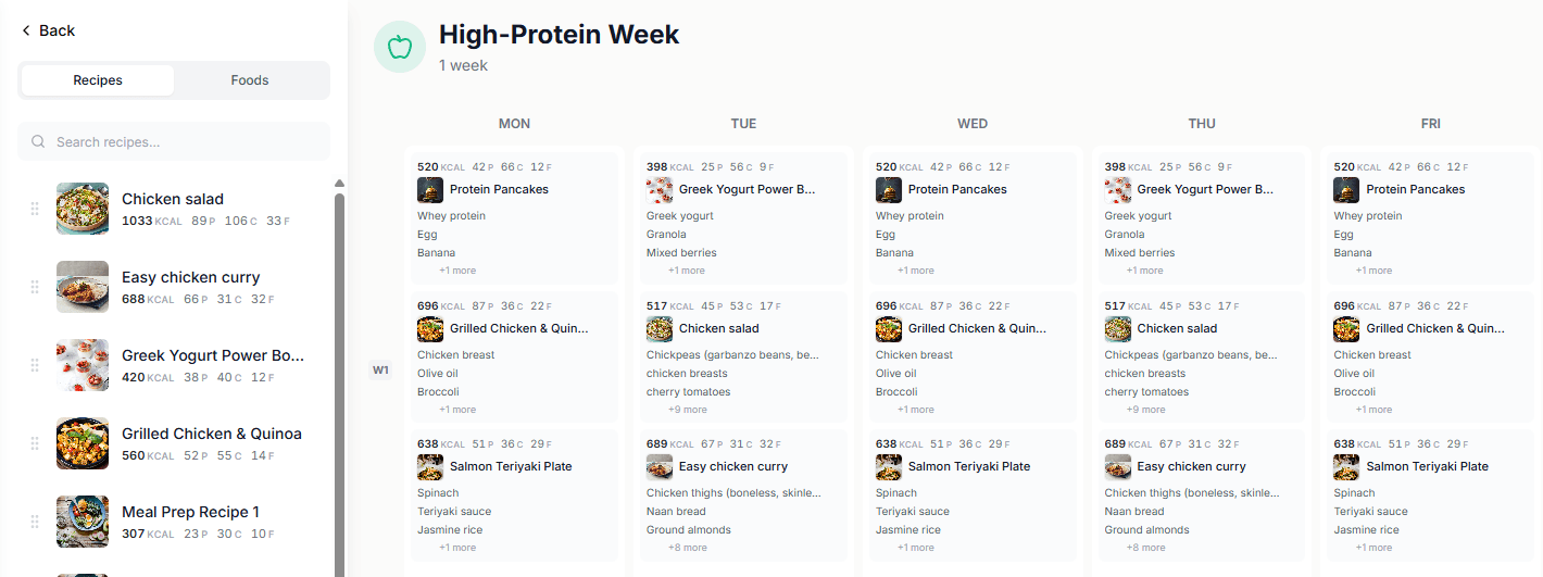 The meal plan builder calendar: a week of meals with recipe photos, calories, and macros per meal, and a recipe sidebar to drag recipes in from