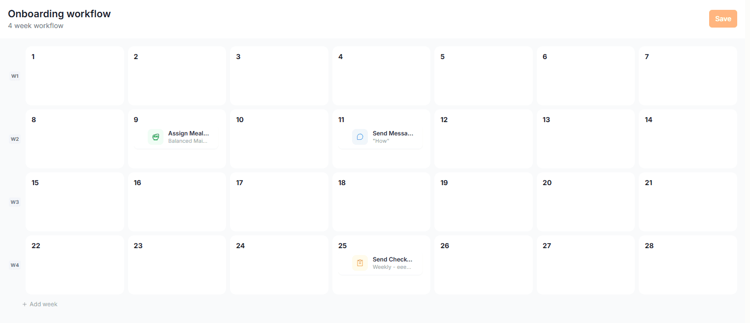 The workflow builder calendar: a four-week onboarding workflow with an Assign Meal Plan action on day 9, a Send Message action on day 11, and a Send Check-in action on day 25
