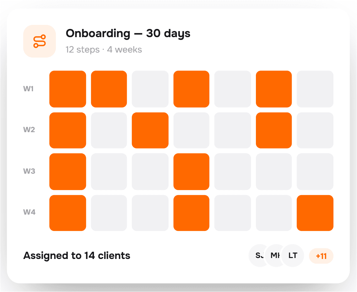 Workflow Builder