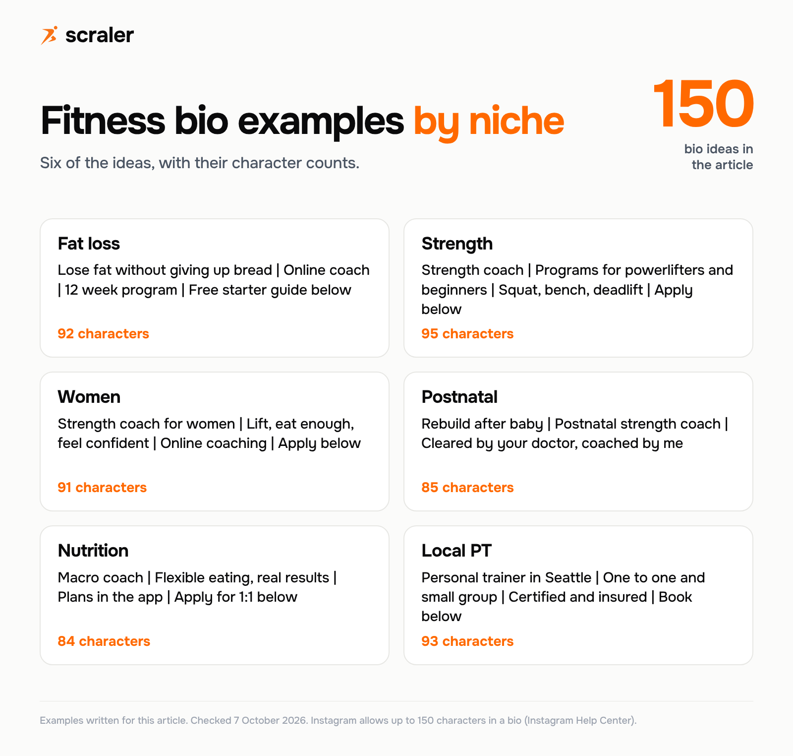 Fitness bio examples by niche: six Instagram bio examples for a fat loss coach, strength coach, women's coach, postnatal coach, nutrition coach and local personal trainer