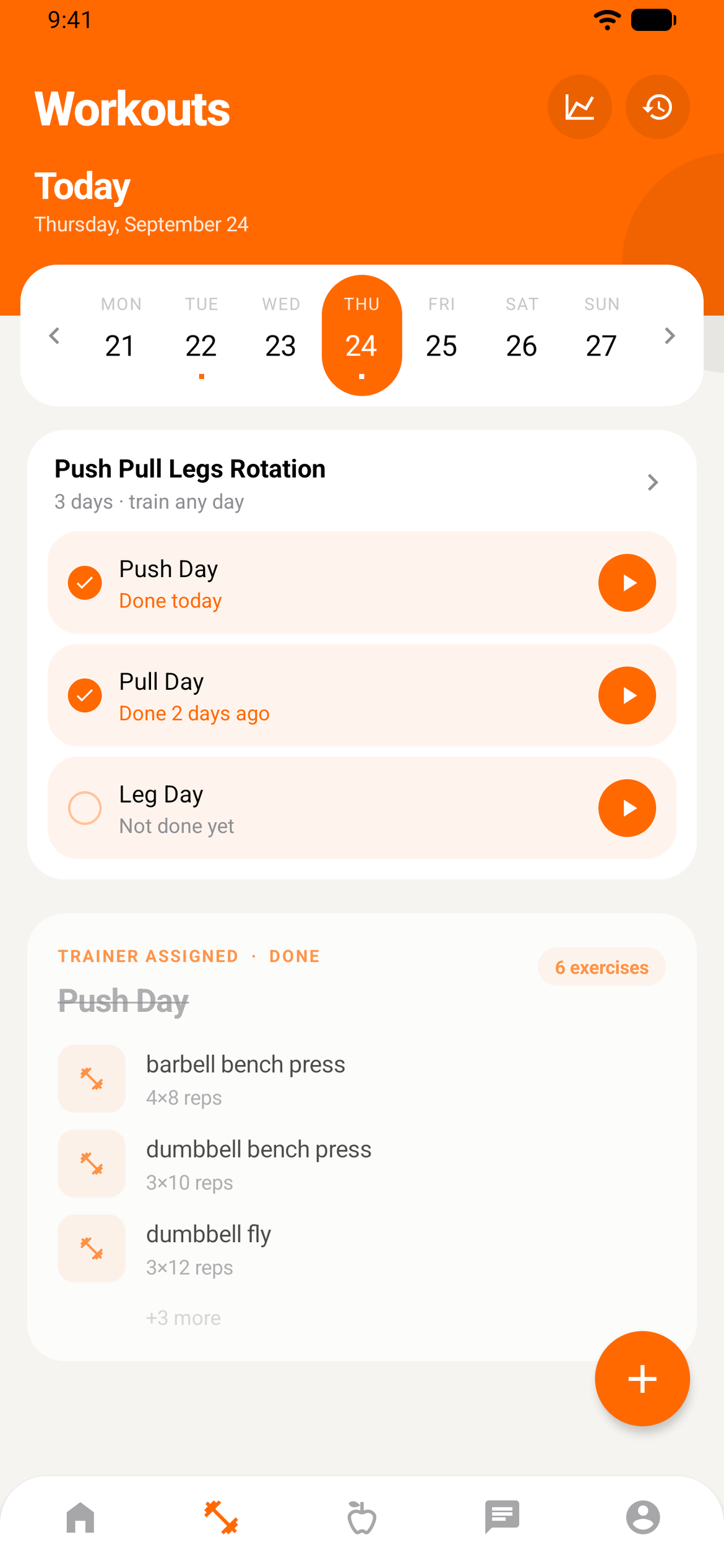 A client's fixed program view