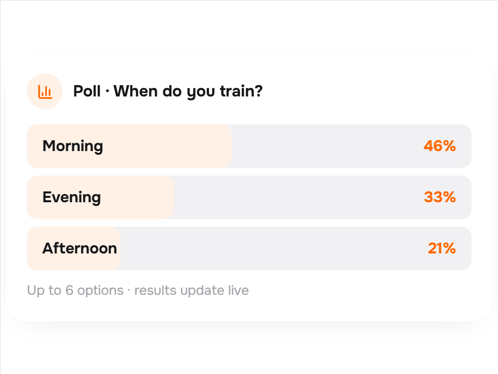 Polls, media & scheduled posts