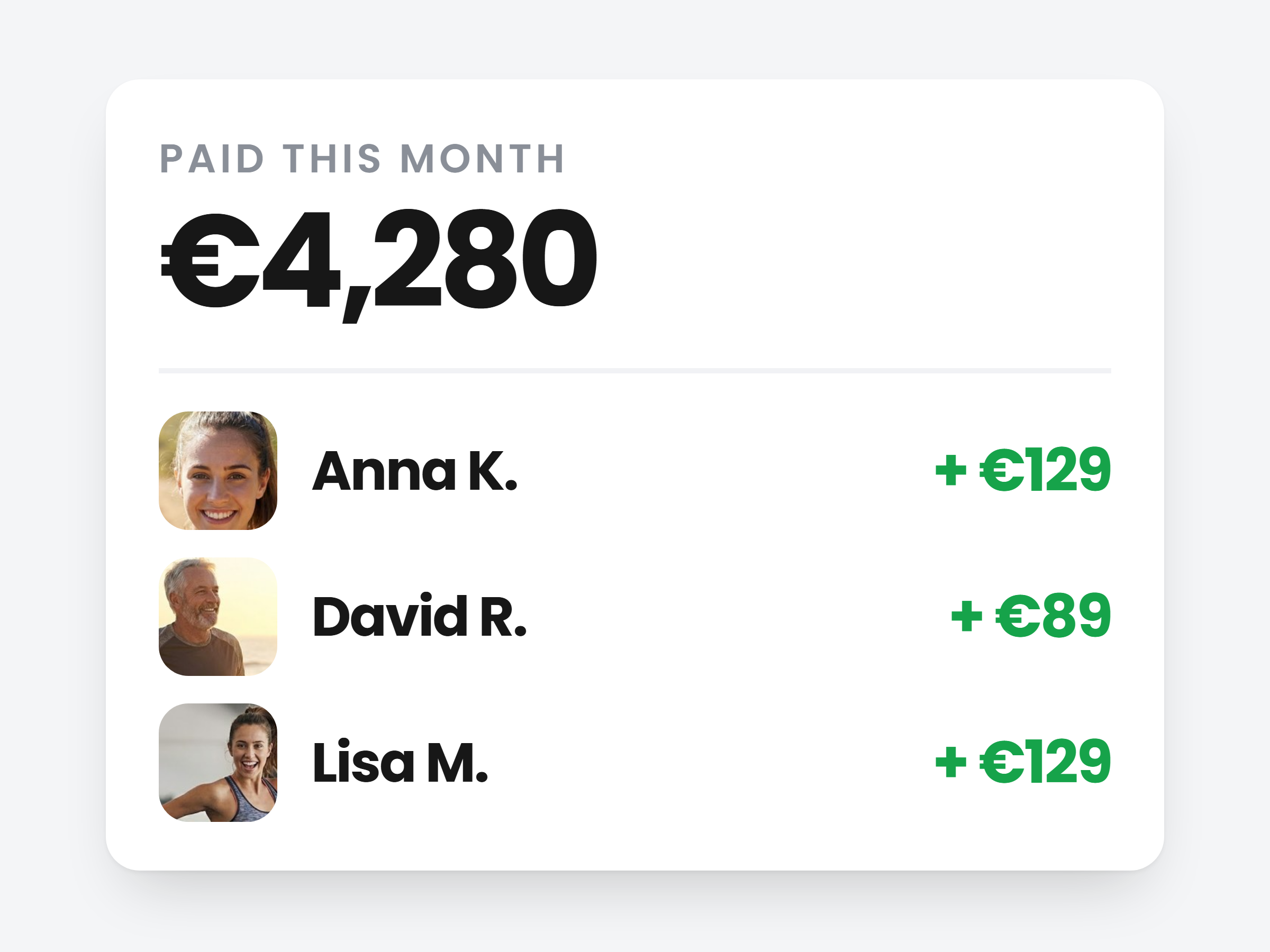 Payments from clients adding up to this month's revenue