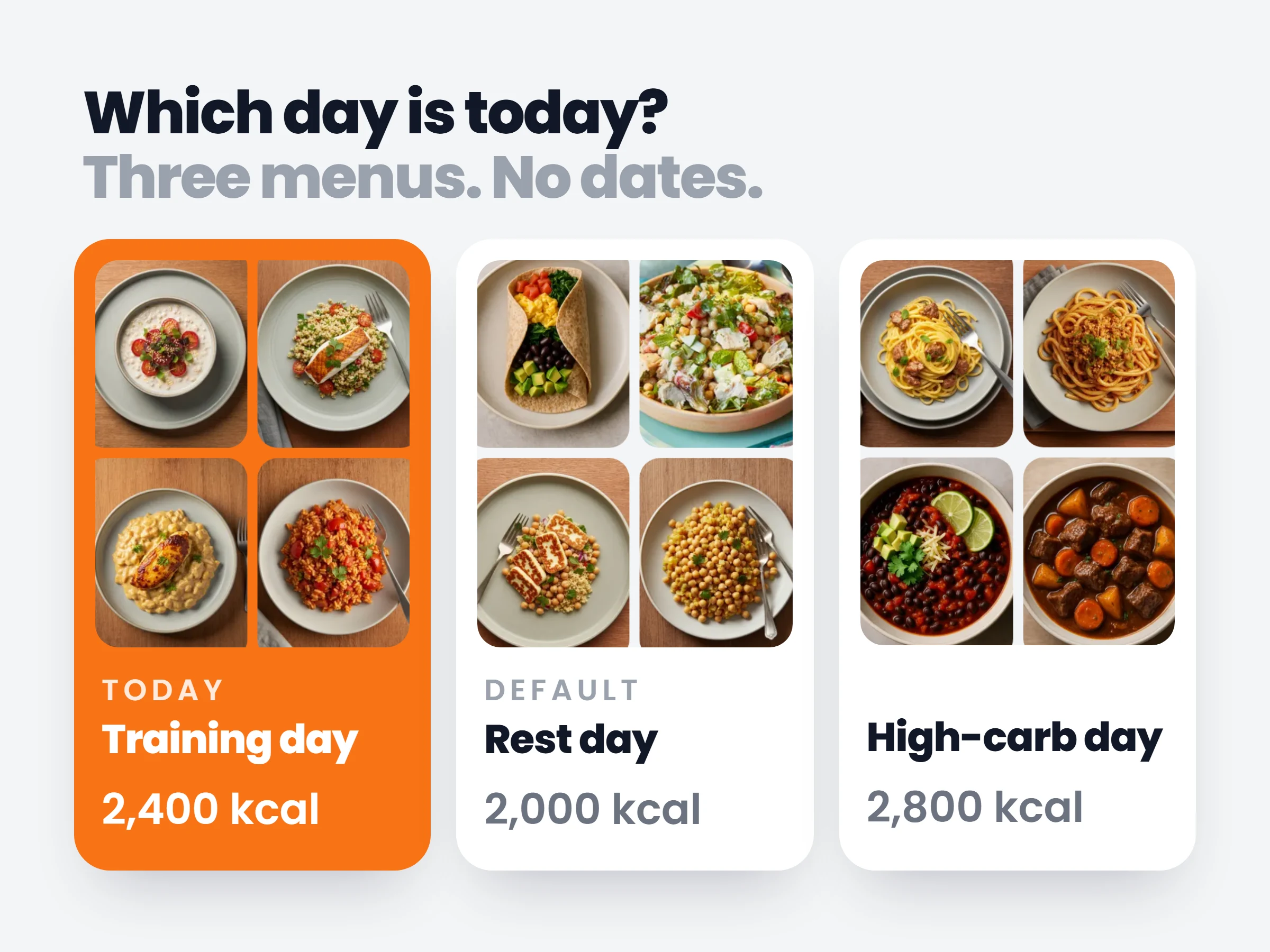 Fixed nutrition: day types instead of dated meal plans