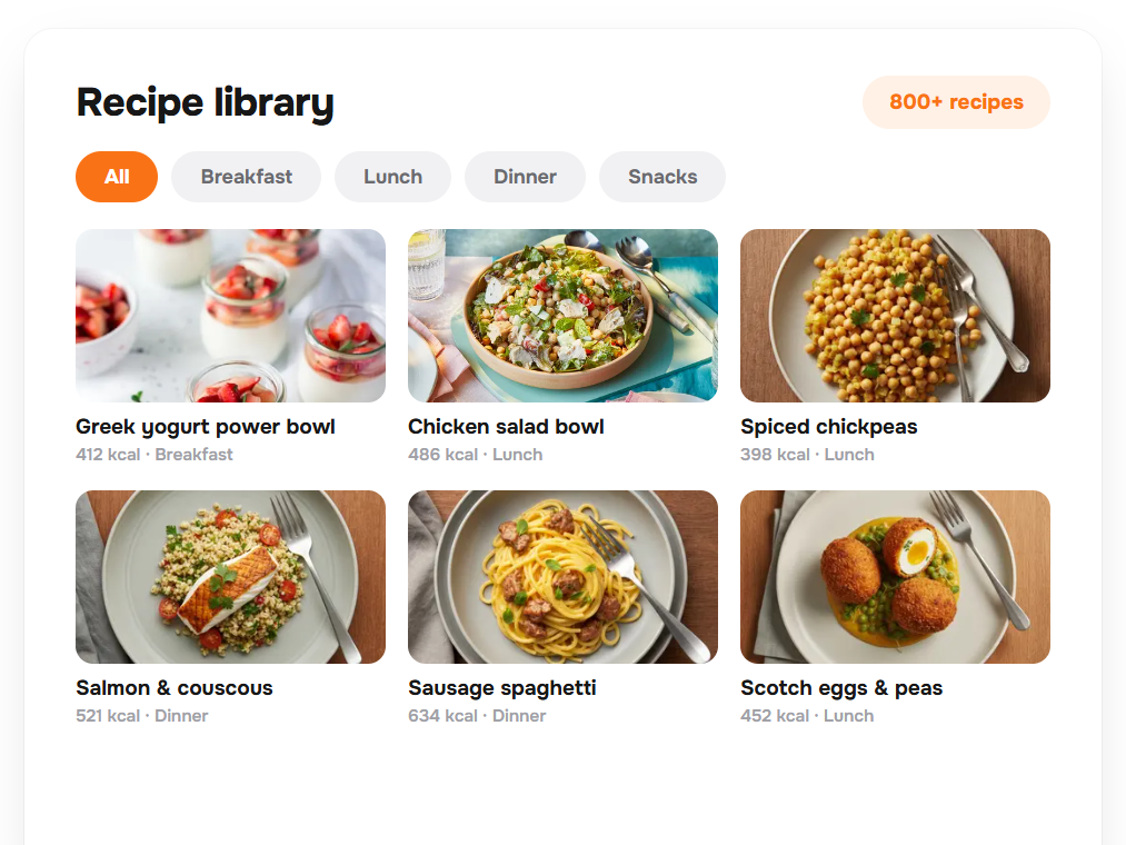 A recipe library, 800+ recipes strong