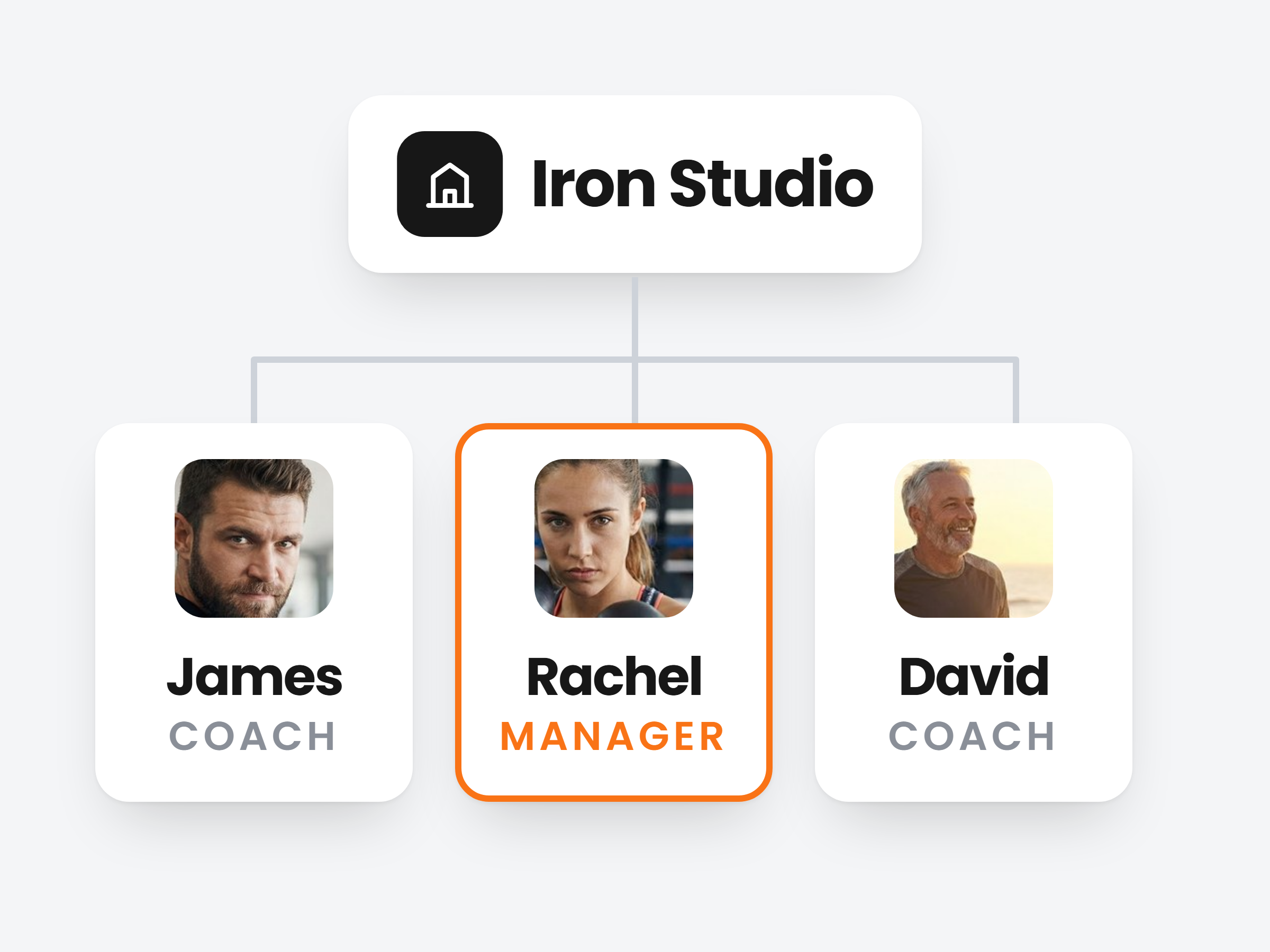 A studio with its coaches and a manager on the team